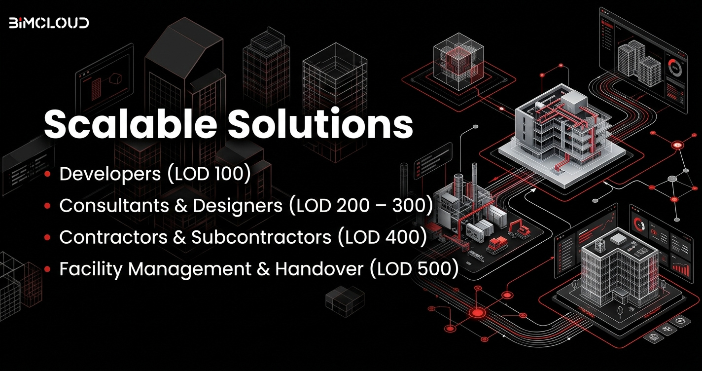 bim outsourcing companies in dubai