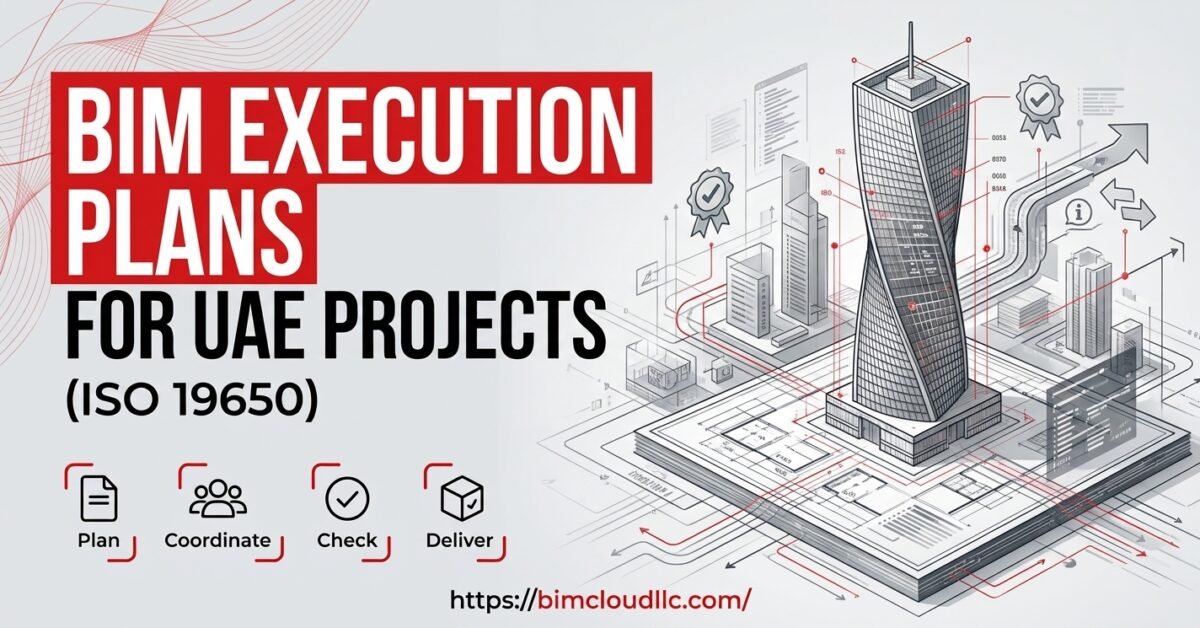 bim execution plans